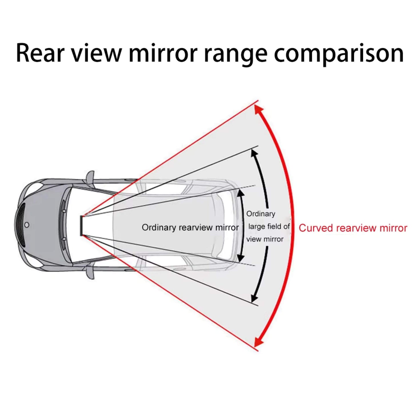 Espejo retrovisor adicional, visión de 180°