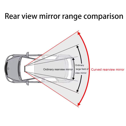 Espejo retrovisor adicional, visión de 180°